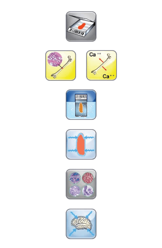 Multifunctional. One Unit. Six Major Applications.