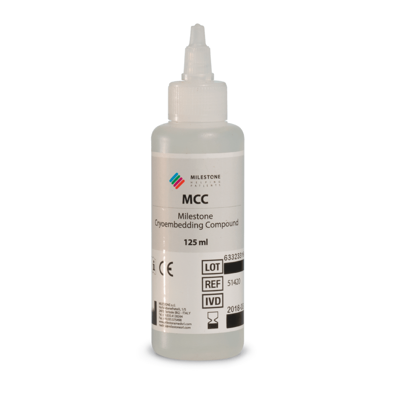 MCC