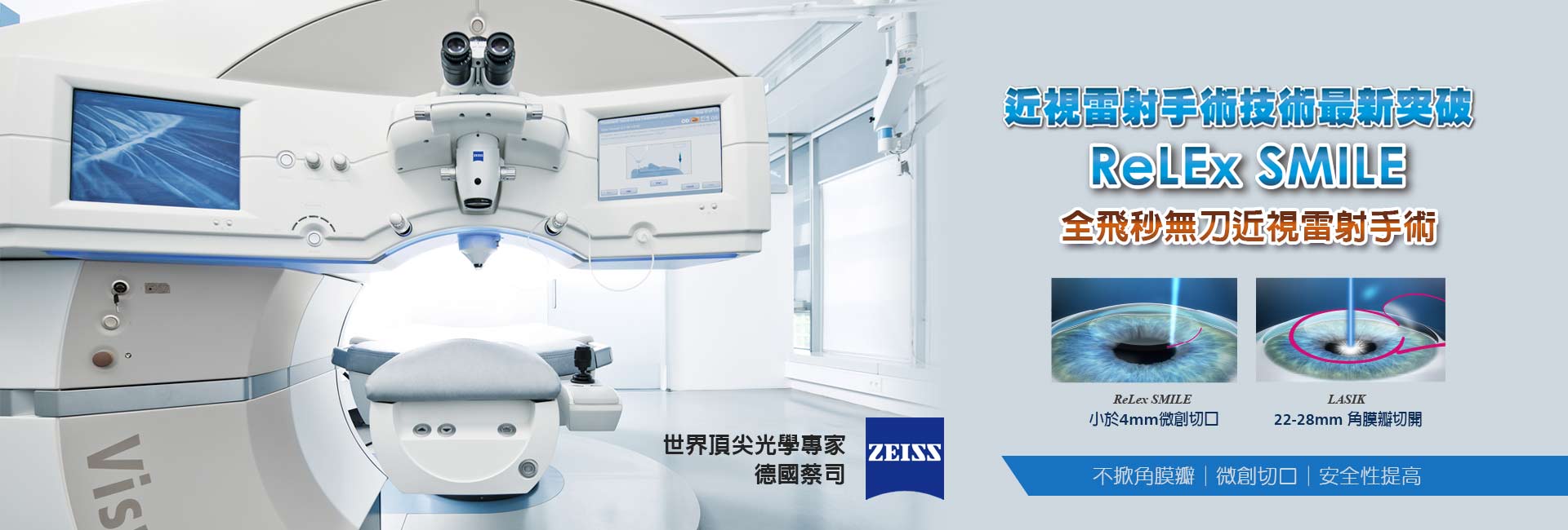 近視雷射手術技術最新突破 ReLex smile