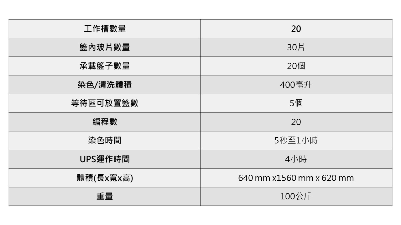 Staining Systems cromatec I.jpg