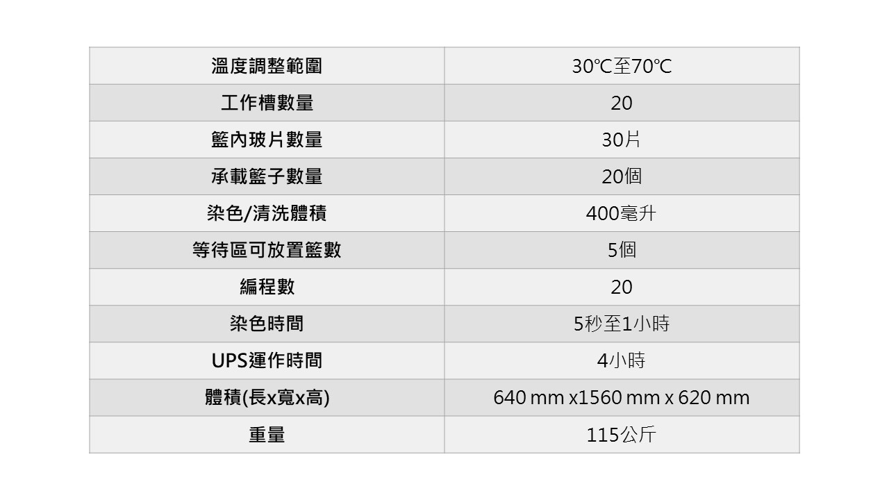 Staining Systems cromatecⅡ.jpg