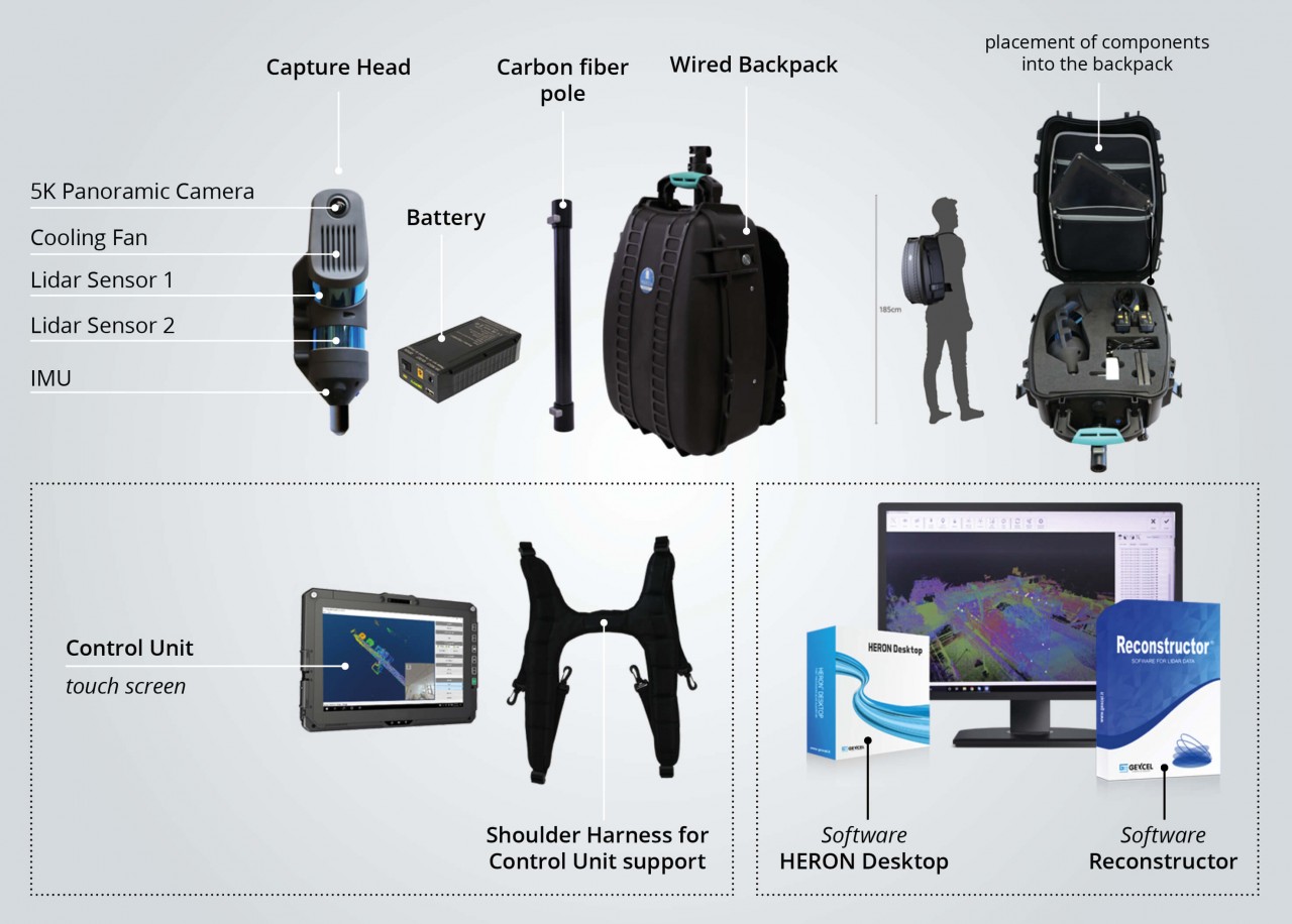 HERON MS TWIN Color-components+nemes_web.jpg