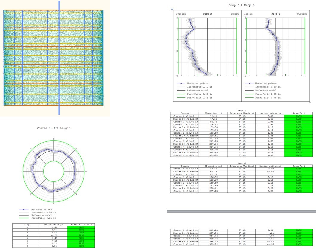 Trimble Realworks 儲油槽檢測及分析_003.jpg