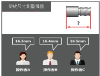 台儀版_AMD_3020-100瞬檢機綜合型錄_P_03.png