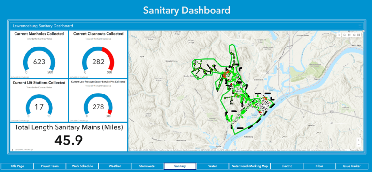0225-Transforming-Utility_sewer-dashboard_smaller-768x355.png