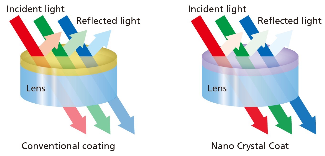 nano crystal.jpg