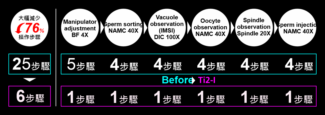 EDM 用圖_02_1128 X 400.png