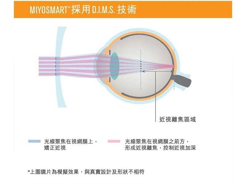 miyosmart-01-01.jpg